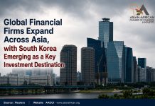 Global Financial Firms Expand Across Asia,with South Korea Emerging as a Key Investment Destination