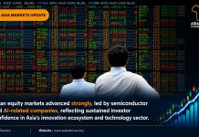 Asian Markets Surge on AI & Semiconductor Momentum