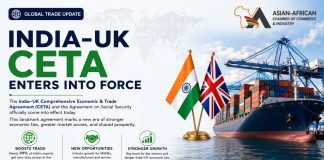 India–UK CETA Enters Into Force: A New Era of Trade & Economic Cooperation