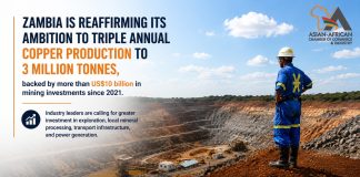 Zambia’s Copper Boom: A New Era of Mining & Investment